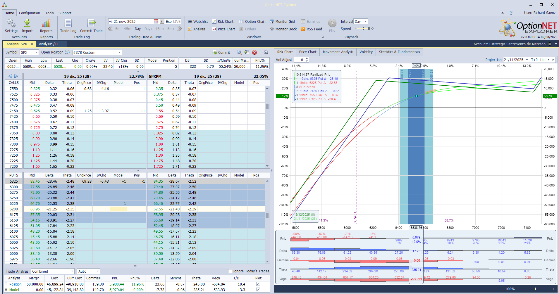 Cortamos deltas positivas hacia abajo por las caidas del mercado