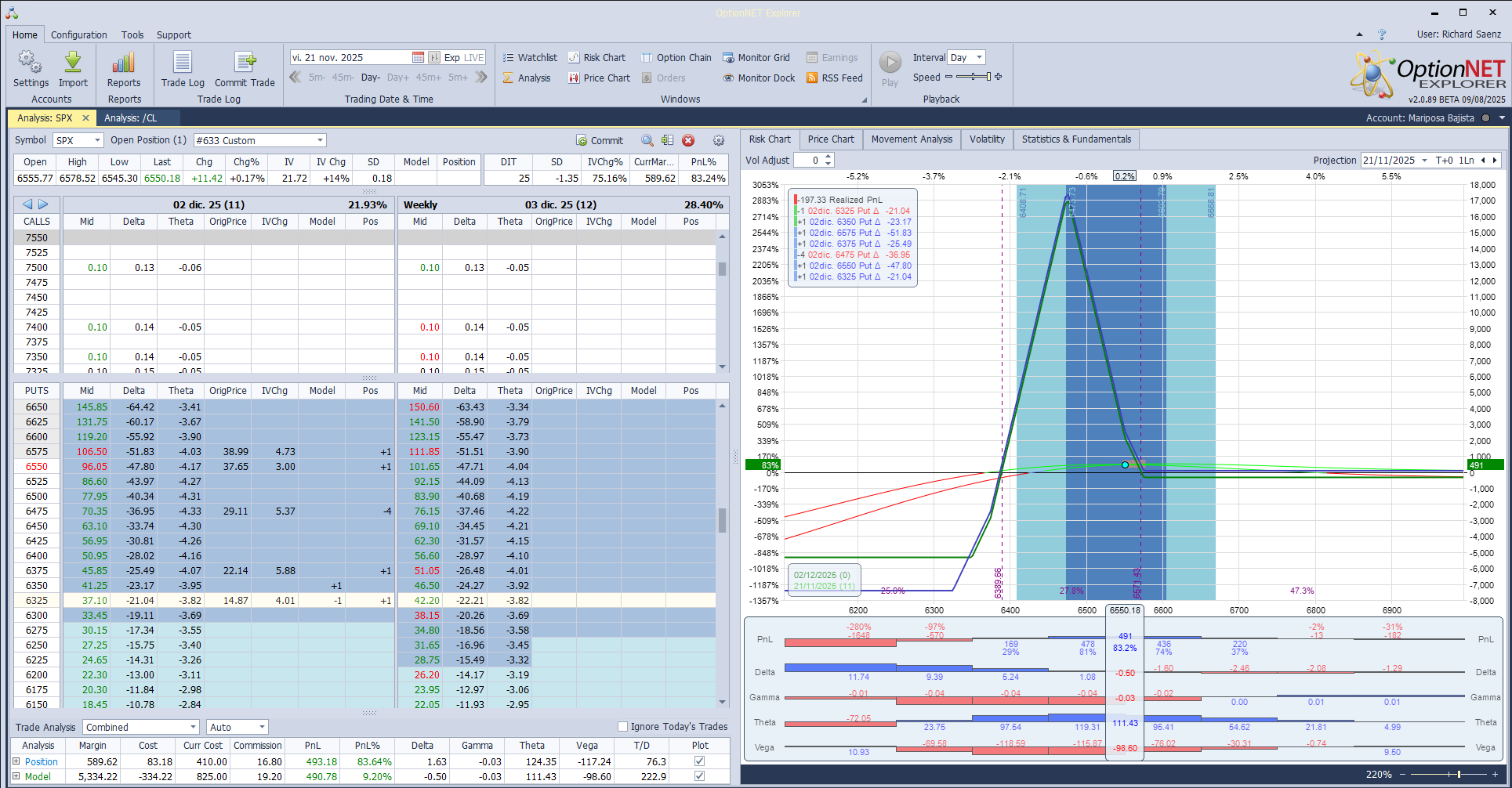 De nuevo añadimos más deltas negativas a la posición