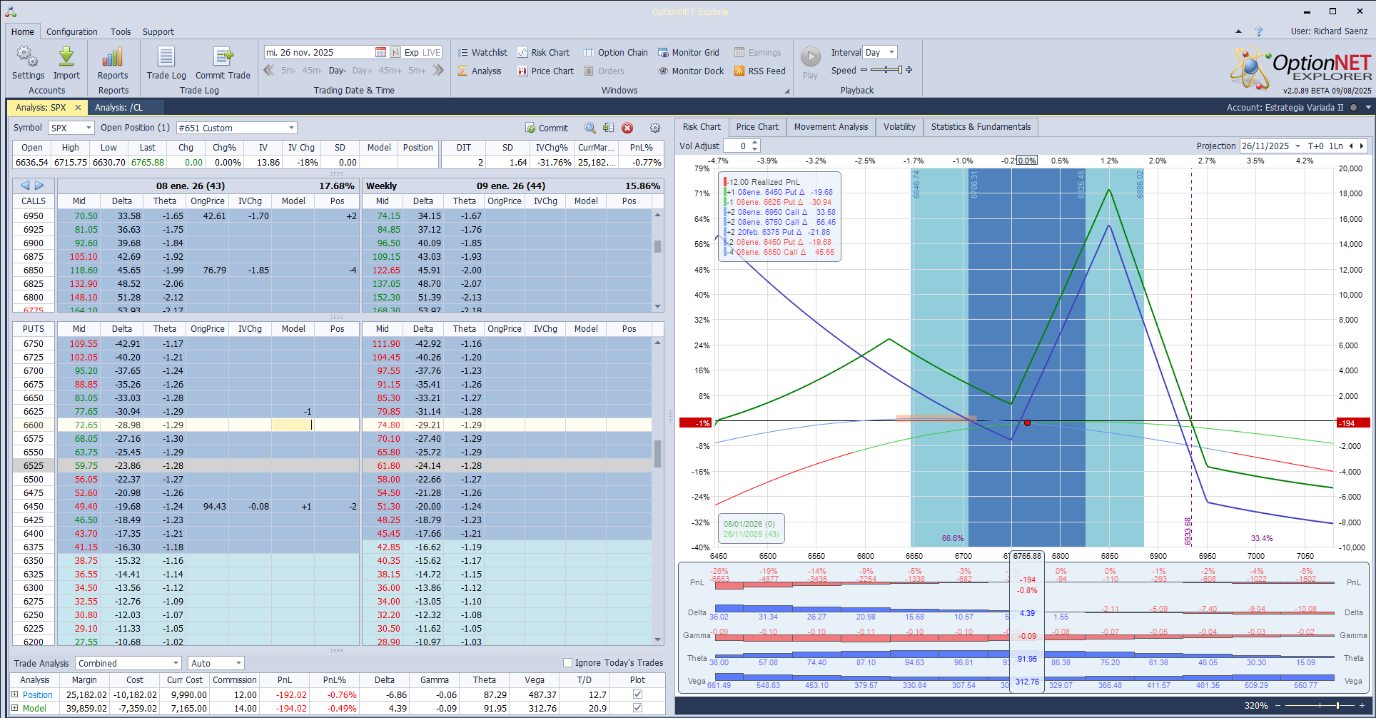 Ajustamos las deltas negativas de la posición