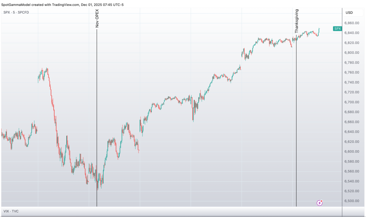 Captura de pantalla 2025-12-01 084826