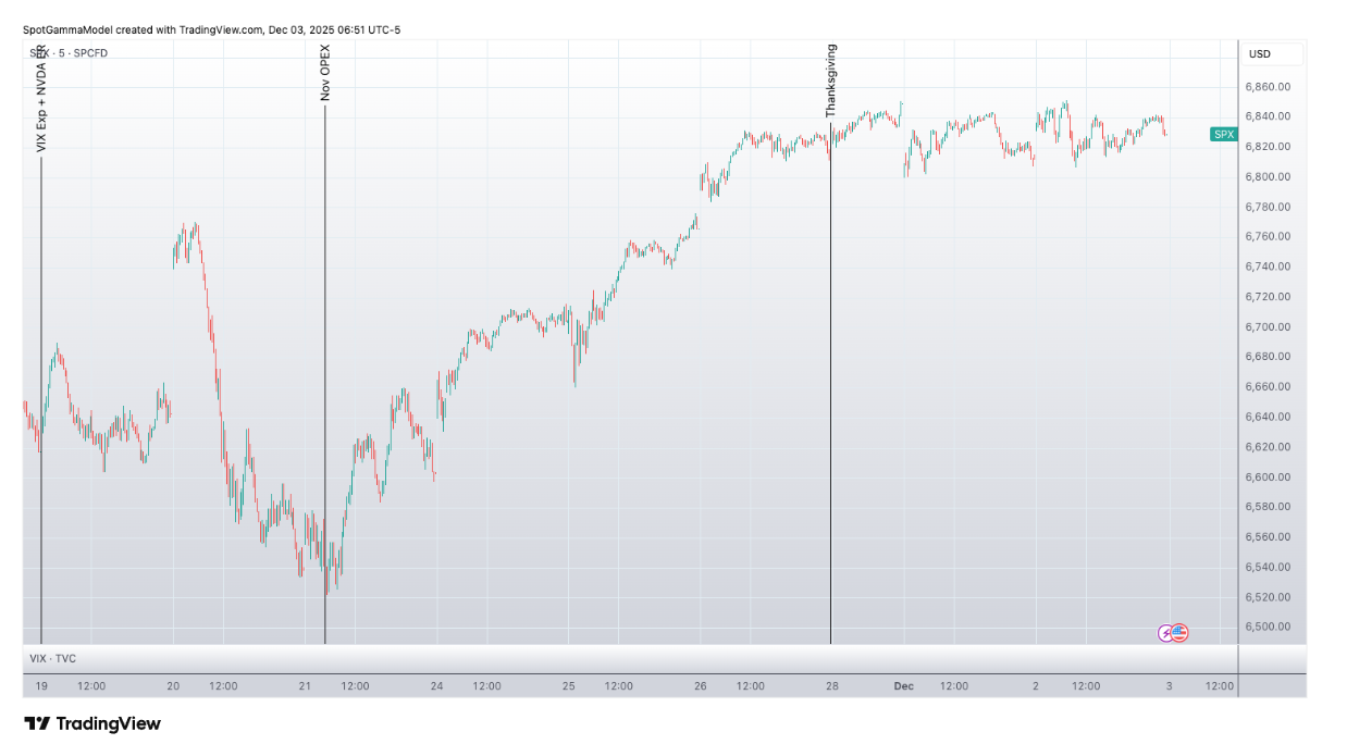 Captura de pantalla 2025-12-03 093645