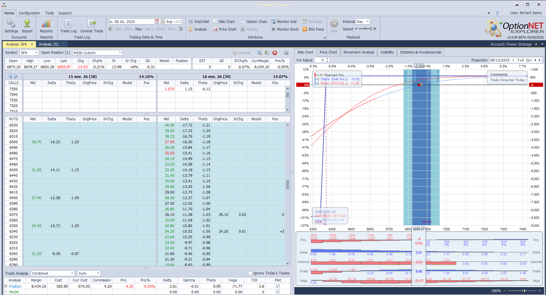 Iniciamos una nueva posición