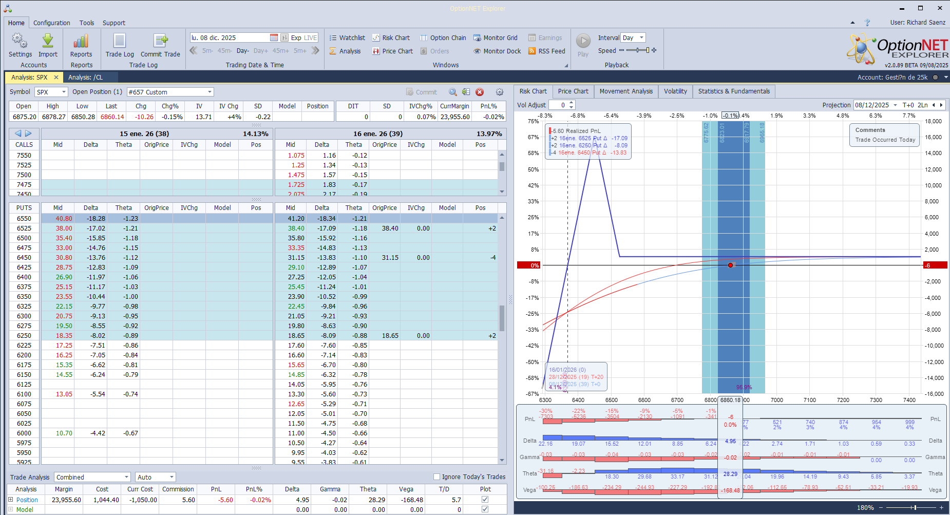 Inicio de una nueva posición