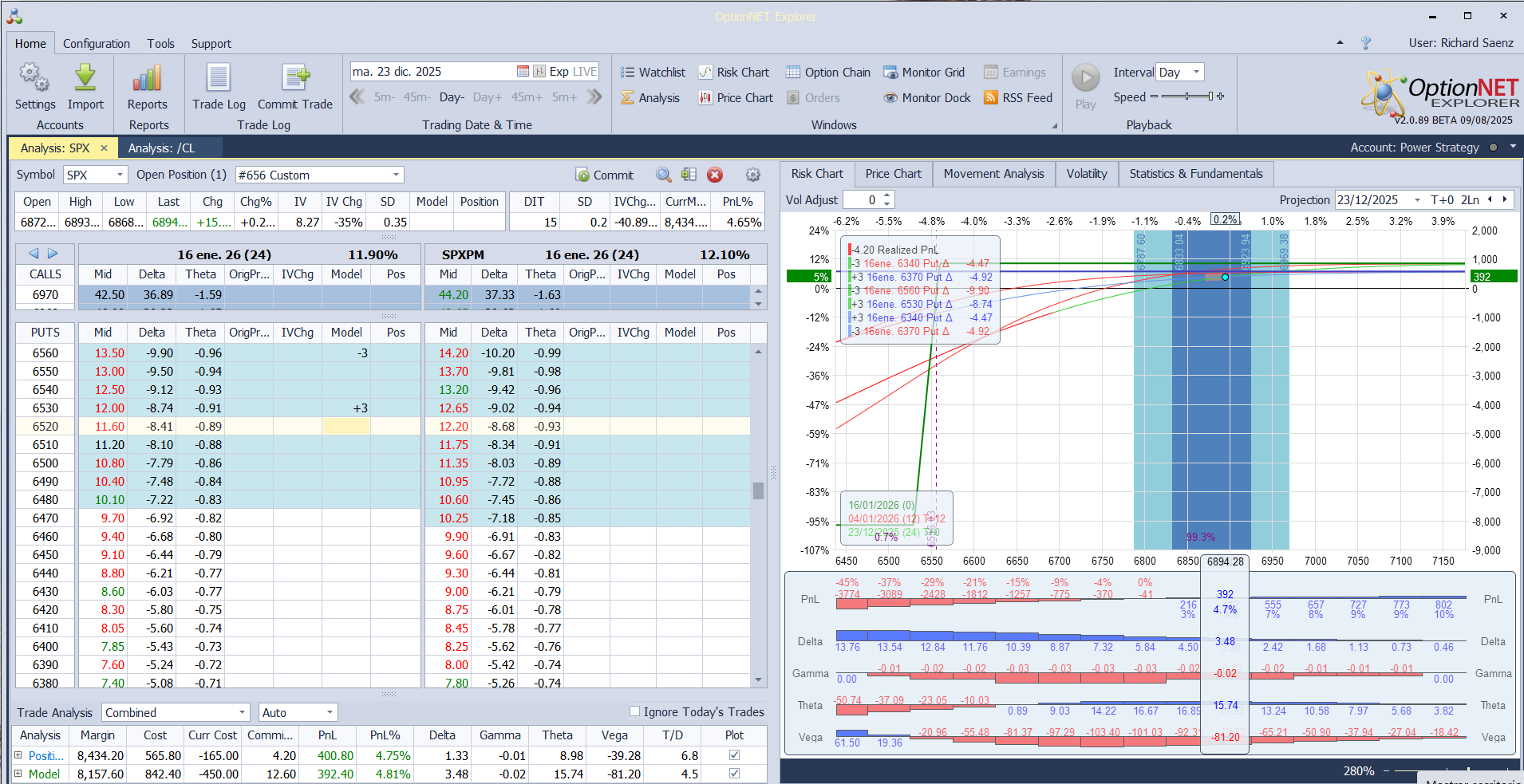 Metemos más deltas positivas ante las subidas