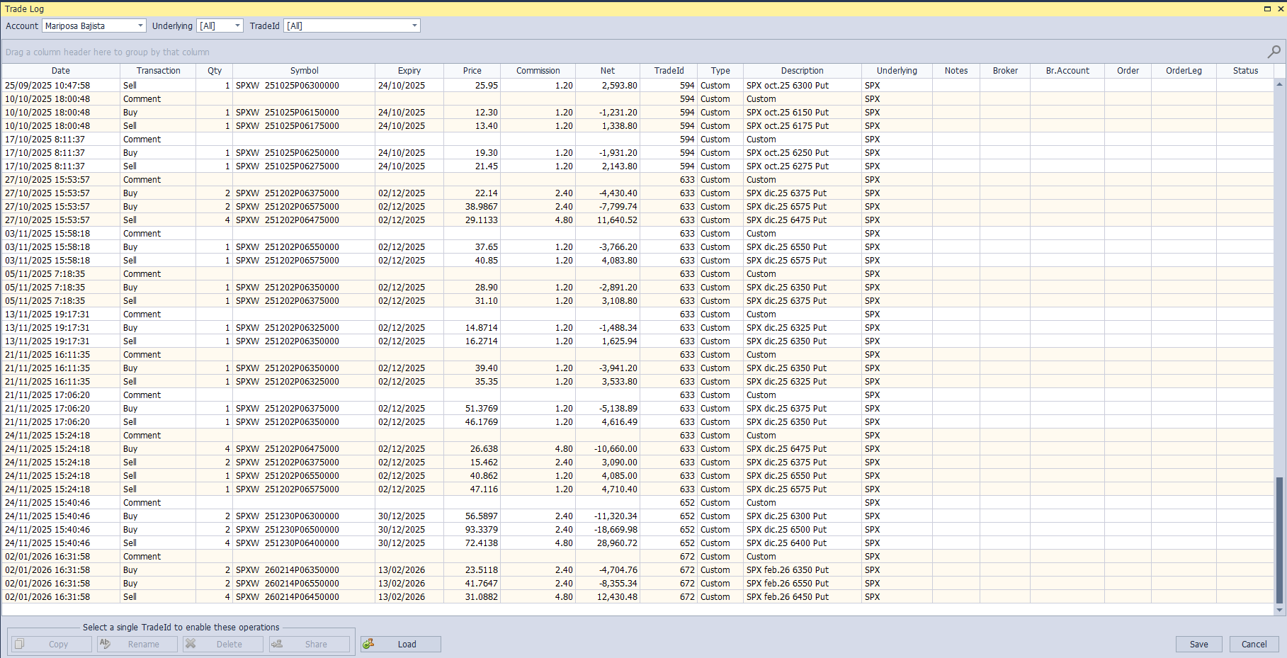 Mariposa Bajista Trade Log