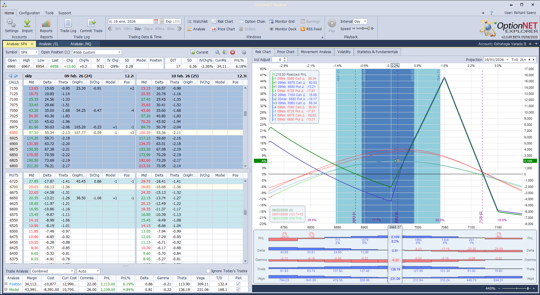 Ajustamos para incrementar theta. La posición va muy bien….