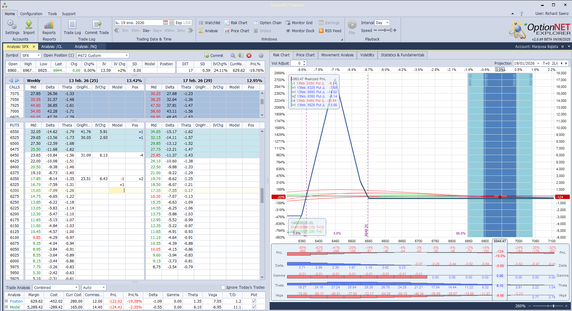 Ajustamos intentando abaratar el coste de la mariposa sin pasarnos