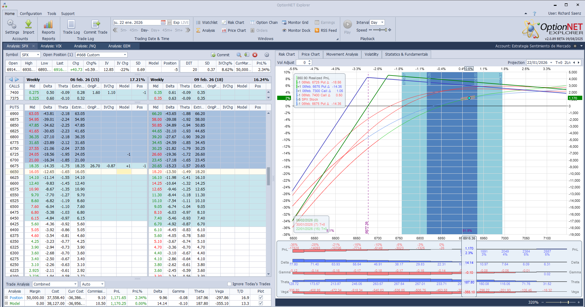 Metemos más deltas positivas