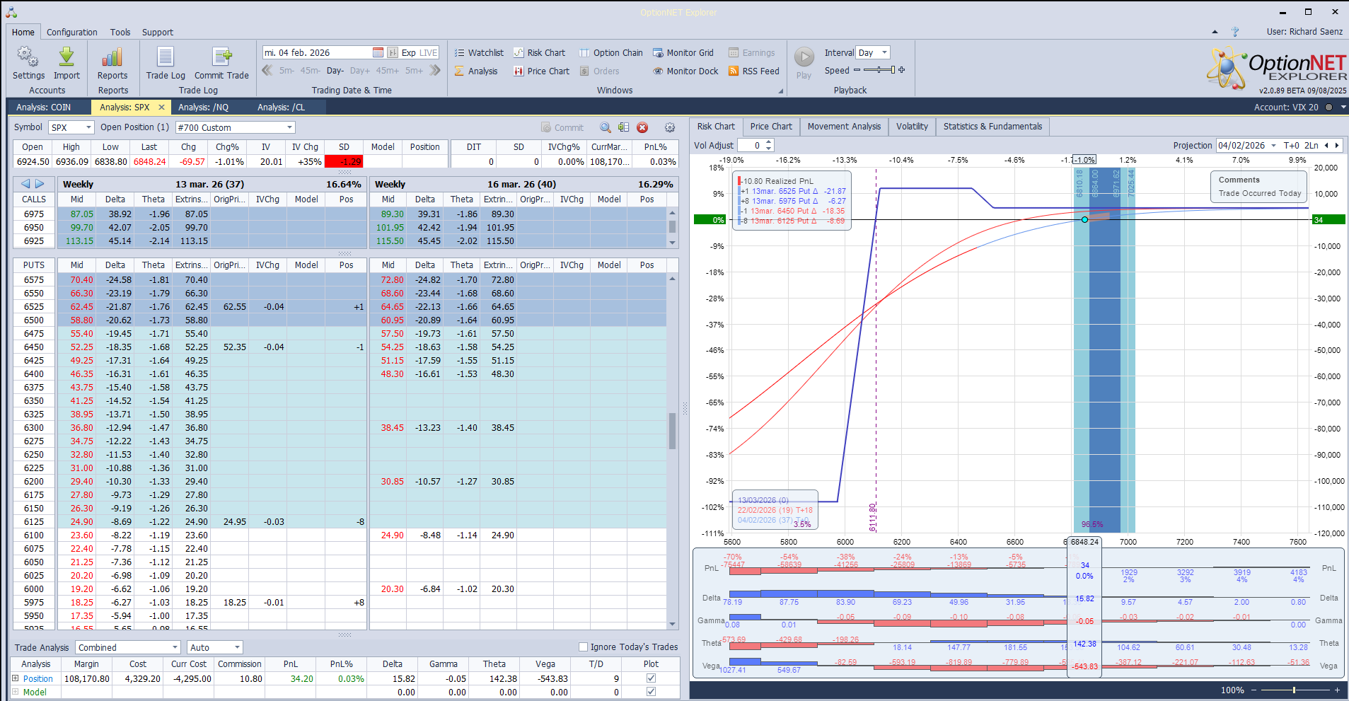 Inicio de un nueva posición