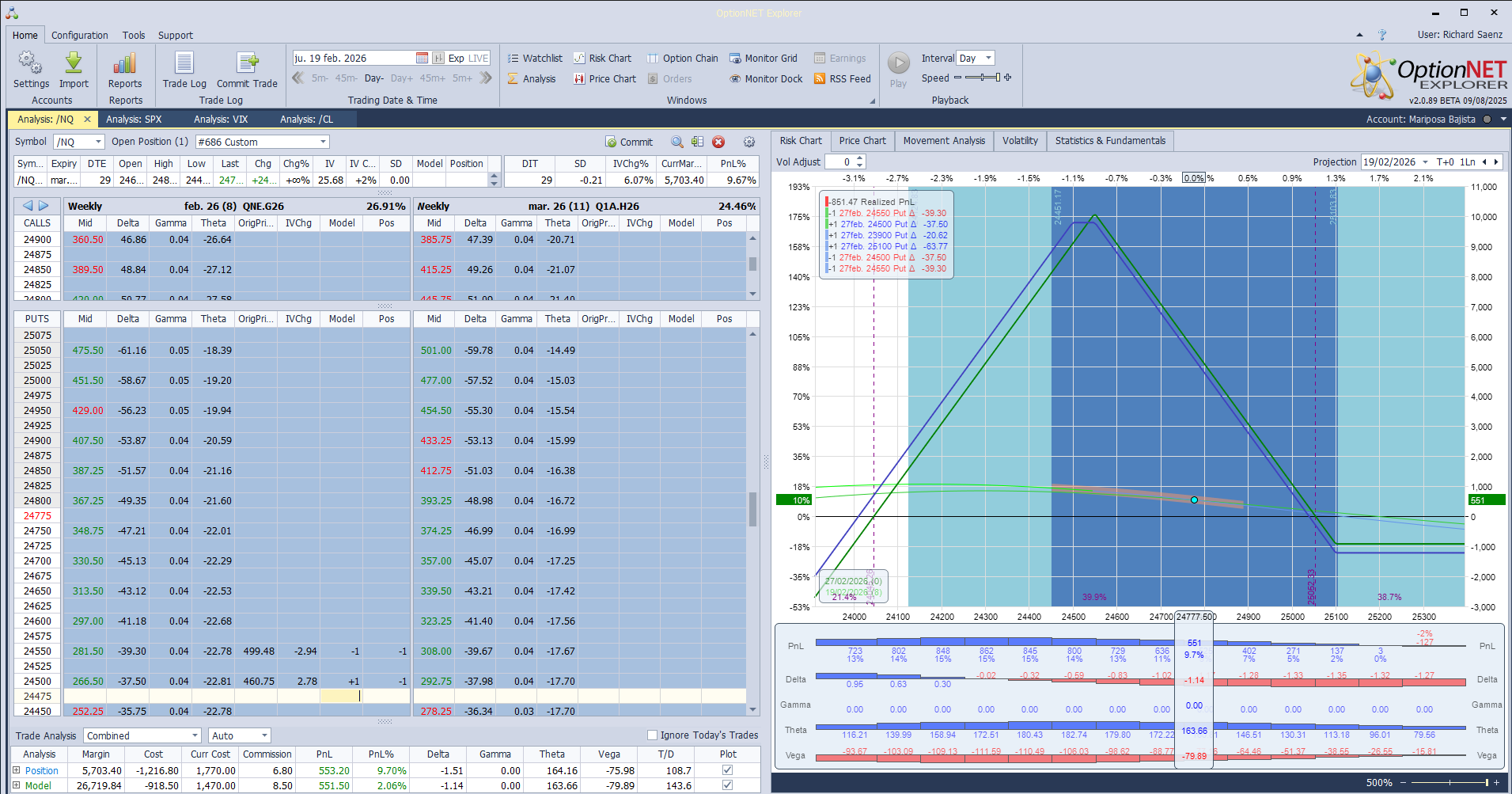 Corregimos un pelín deltas negativas y que no sean tantas….