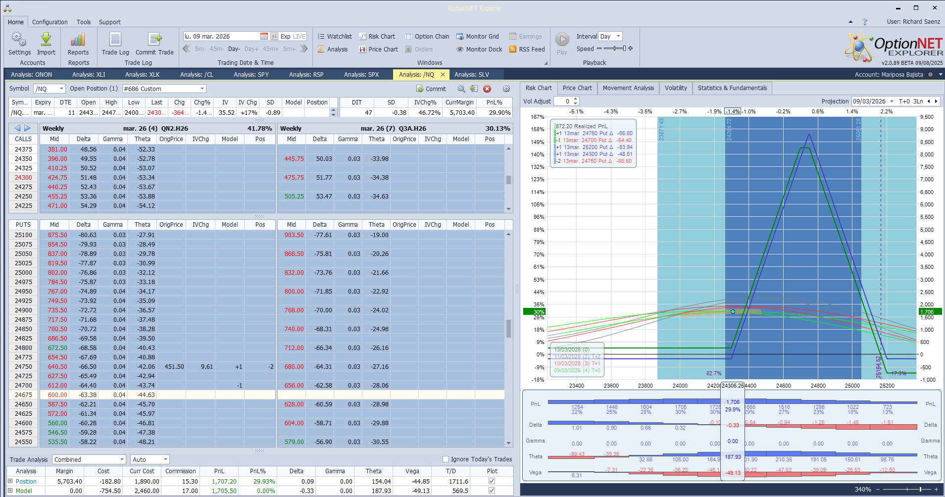 Añadimos ligeramente más deltas negativas ante las caidas
