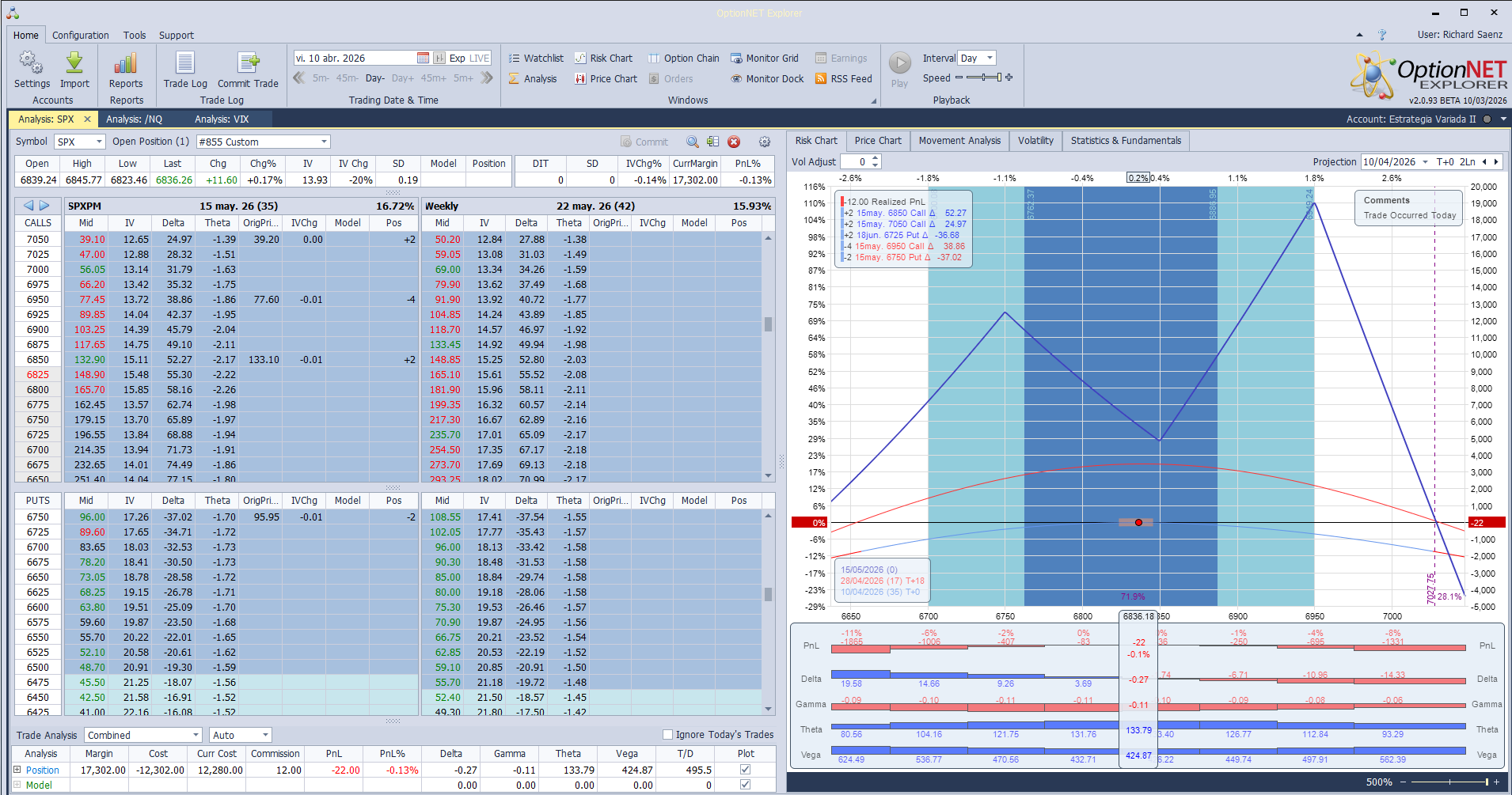 Inicio de una nueva posición