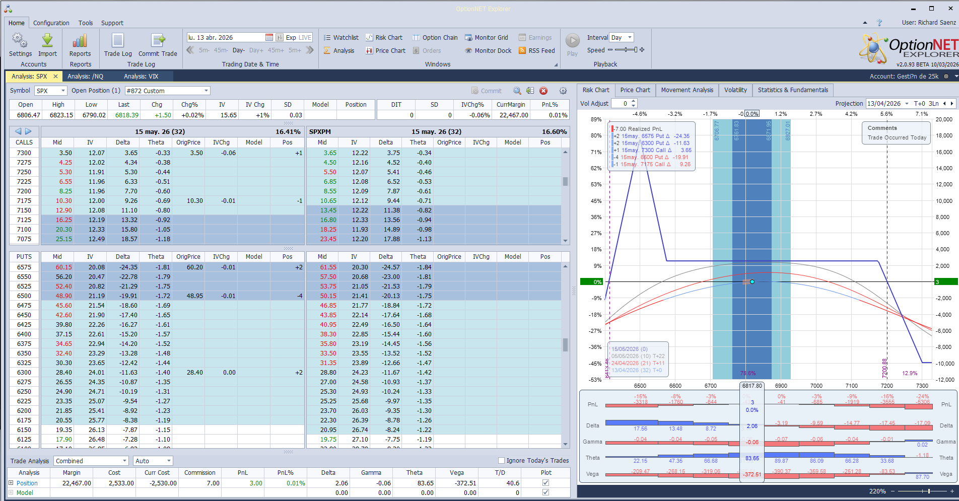 Inicio de una nueva posición